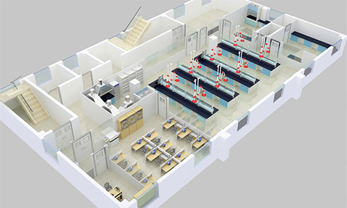 ��ѧʵ���ҹ滮���Ҫ������滮����