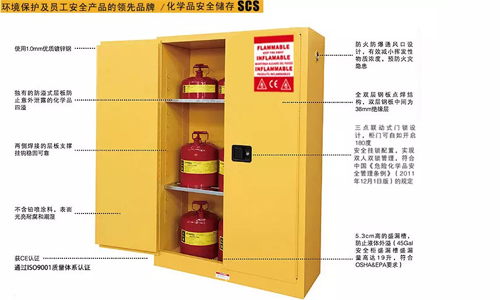 ��ѧƷ��ȫ����񶾺�Ʒ�����ѧƷ����񶾺�Ʒ��