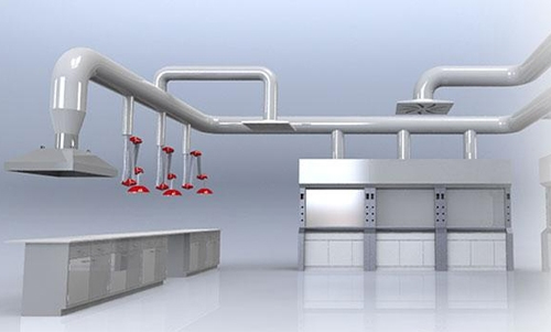 ʵ����ͨ��